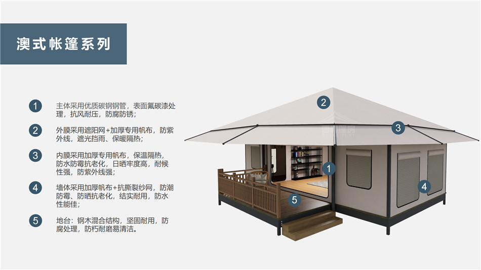 城北区户外野奢帐篷></p><p>此外，生物荧光照明系统还为户外露营增添了一份别样的乐趣。在夜晚，你可以躺在帐篷里，仰望星空，欣赏着周围闪烁的荧光，仿佛置身于一个神秘的童话世界。孩子们会对这神奇的光芒充满好奇，围绕着帐篷嬉戏玩耍，感受大自然赋予的独特魅力。这种独特的体验，将成为你与家人、朋友之间珍贵的回忆，让户外露营变得更加难忘。</p><p>对于追求高品质户外生活的人们来说，生物荧光照明系统的户外野奢帐篷无疑是一个绝佳的选择。它不仅提供了舒适的住宿环境，还为你带来了与自然亲密接触的独特机会。在这个快节奏的时代，让我们放慢脚步，走进大自然，感受生物荧光照明系统带来的奇妙夜晚，开启一场别样的户外野奢之旅。</p><p>随着技术的不断进步，相信生物荧光照明系统将会在未来的户外领域得到更广泛的应用。它将为更多的人带来独特的户外体验，让我们在享受自然的同时，也能领略到科技与自然相结合的无限魅力。让我们一起期待这个充满奇幻光芒的未来户外世界，迎接更多惊喜与美好的到来。</p>    </article>
    <span class=